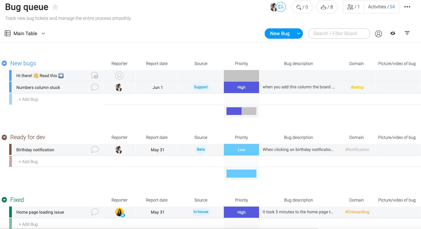 Software development template | monday.com